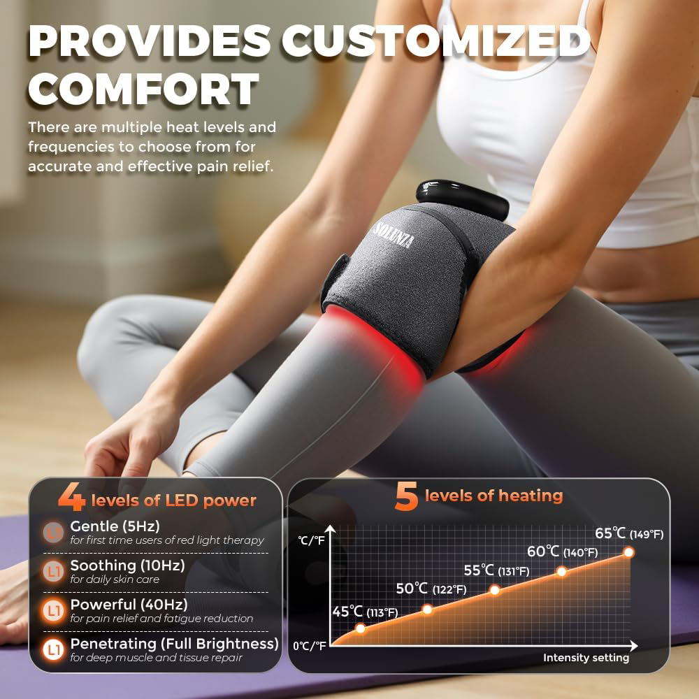 SOLUNZA™ Knee Companion