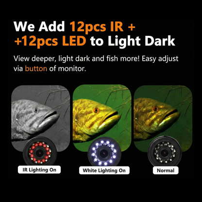 SOLUNZA™ Vision Pro