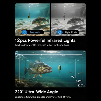 SOLUNZA™ Vision Pro